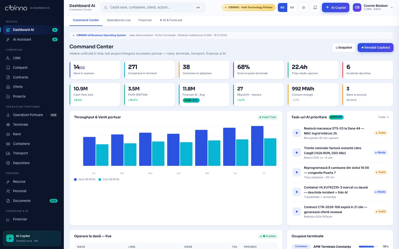 CIBINNO AI Business OS — ports and logistics configuration