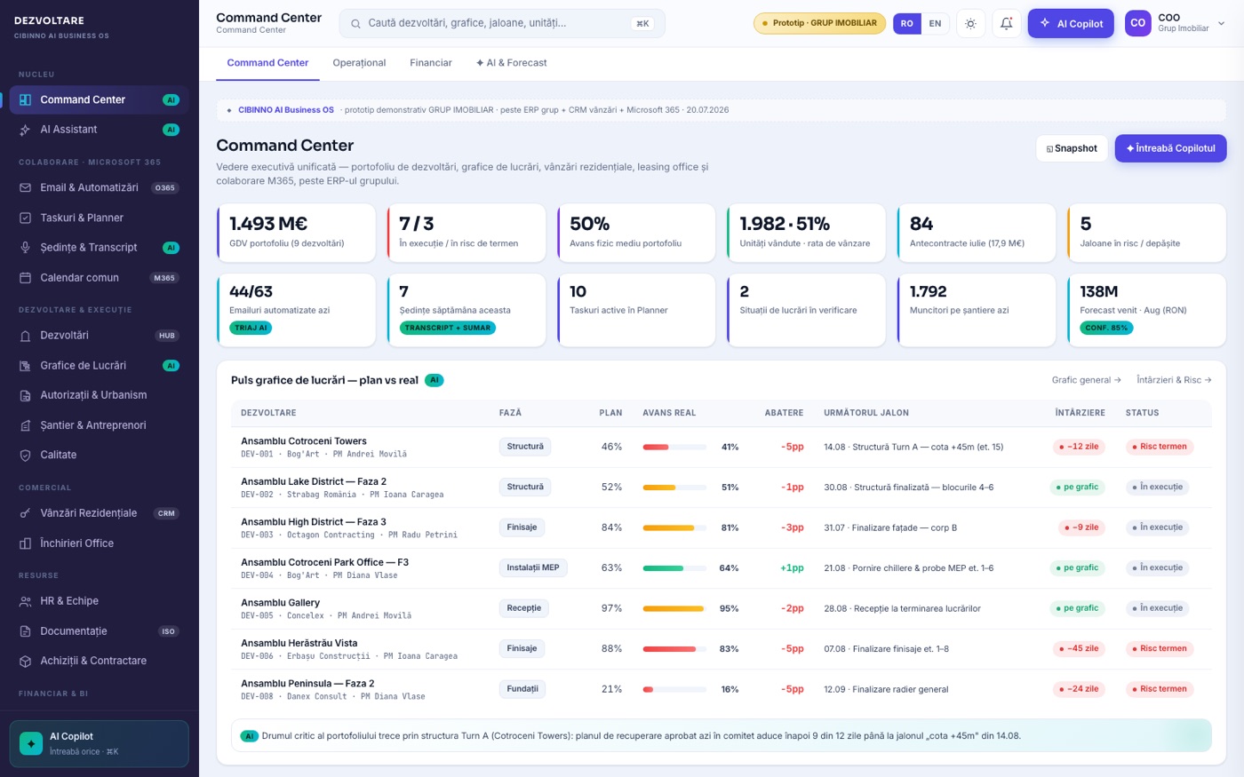 CIBINNO AI Business OS — real estate and construction configuration