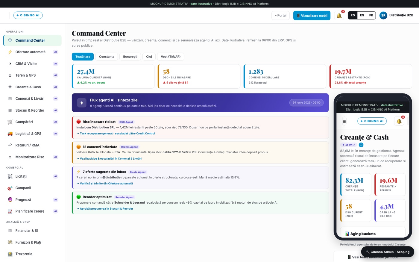 CIBINNO AI Business OS — B2B distribution configuration