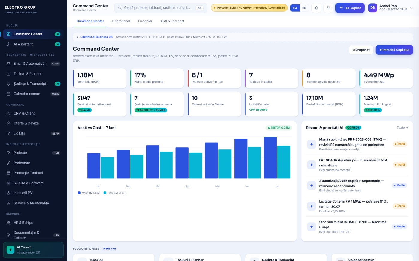 CIBINNO AI Business OS — energy and engineering configuration